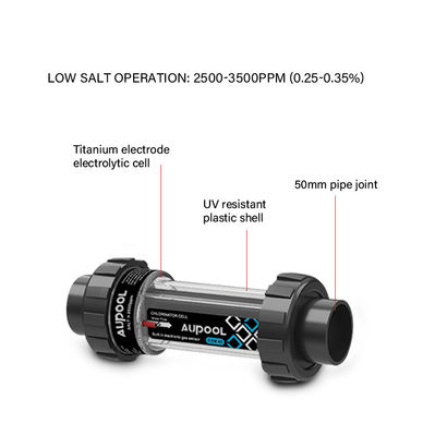 Zoutwaterchlorinator Zoutwaterchlorinesout systeem voor zwembaden