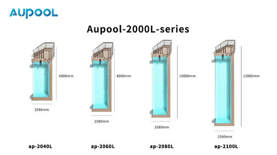 Buitengewassen Acryl voorgefabriceerd zwembad met een op maat gemaakte dikte