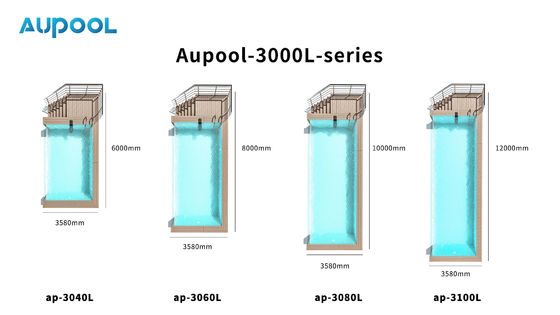 Buitenzwembad van acryl met eenvoudige installatie en roestvrijstalen structuur