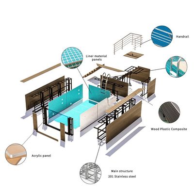 Achtertuin prefab zwembad met bovengrond eindeloos design en luchtpomp