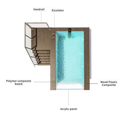Achtertuin prefab zwembad met bovengrond eindeloos design en luchtpomp
